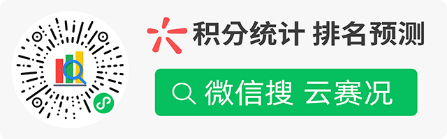 《云赛况》小程序二维码